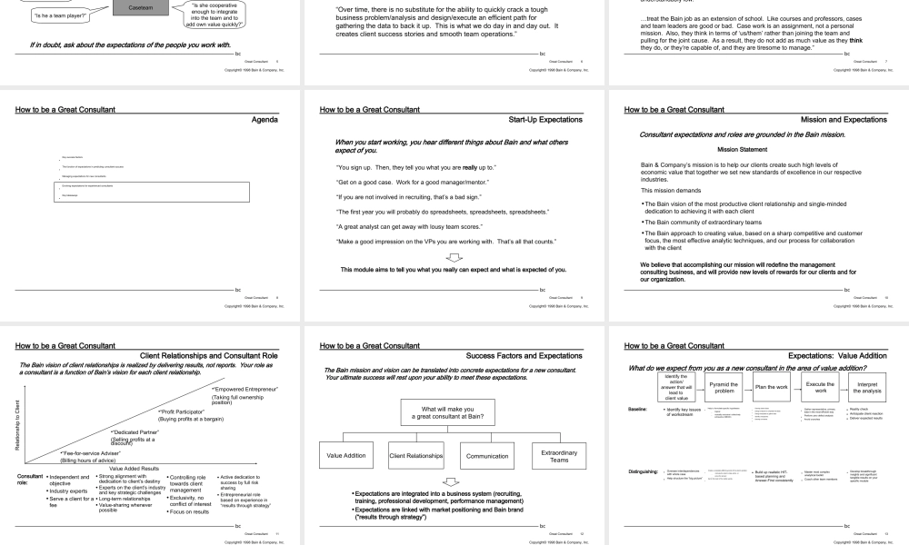 岗位职责-Great+Consultant (2).ppt