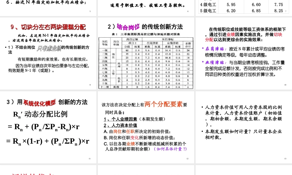 工资分配及股权分配方案 (2).ppt