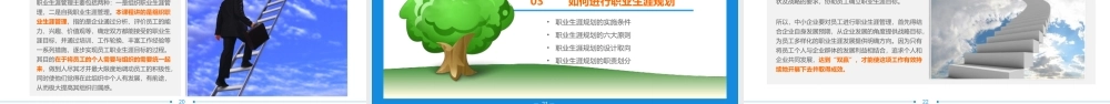 （方法）生涯规划—1、生涯规划培训PPT (2).pptx