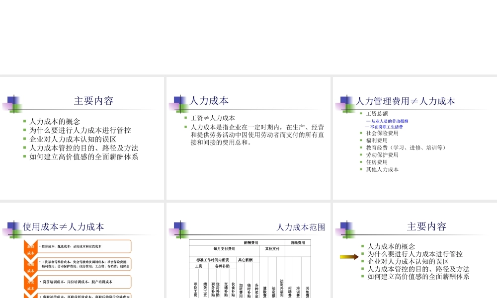 【费用预算】人力成本管控的操作方法和建议 (2).ppt