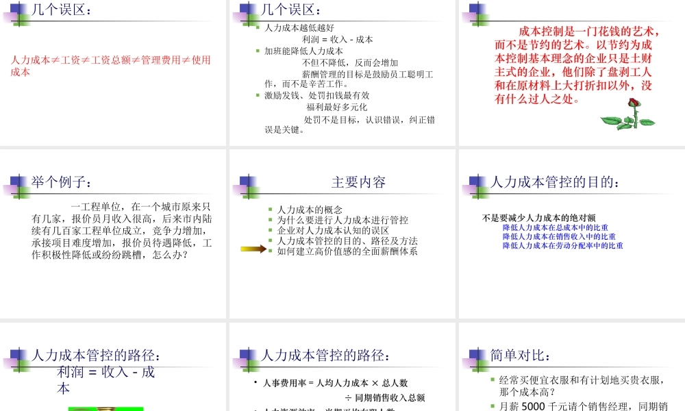 【费用预算】人力成本管控的操作方法和建议 (2).ppt
