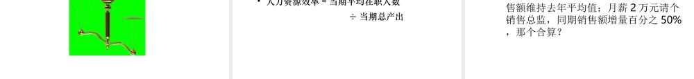 【费用预算】人力成本管控的操作方法和建议 (2).ppt
