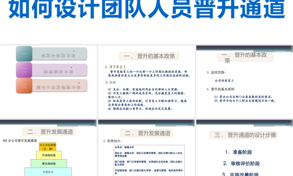 （方法）生涯规划—2、如何设计团队人员晋升通道 (2).pptx