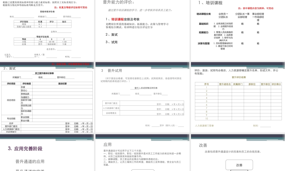 （方法）生涯规划—2、如何设计团队人员晋升通道 (2).pptx