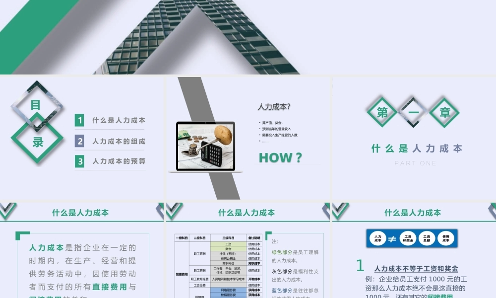 【费用预算】人力成本分析 (2).pptx