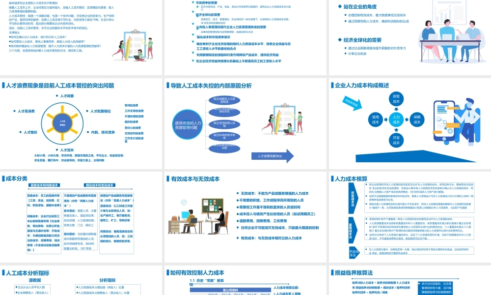 【HR体系】人力资源成本管控 (2).pptx