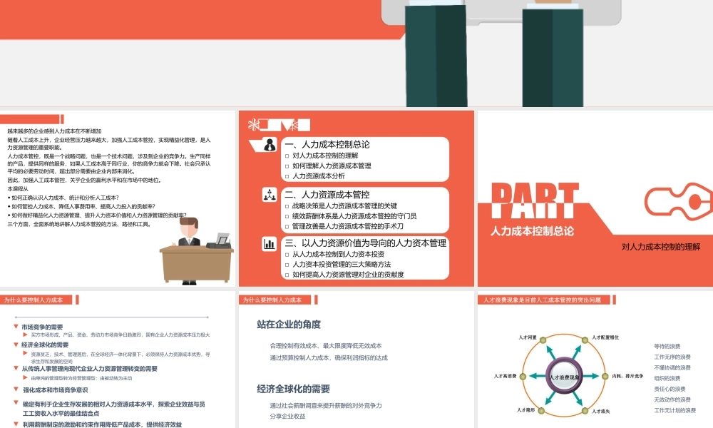 【费用预算】人力成本控制与精益化人力资源管理 (2).ppt