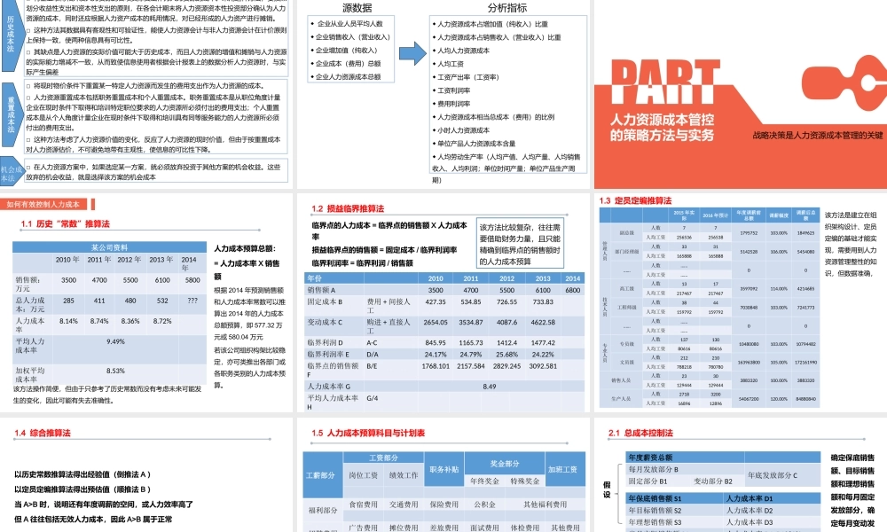 【费用预算】人力成本控制与精益化人力资源管理 (2).ppt
