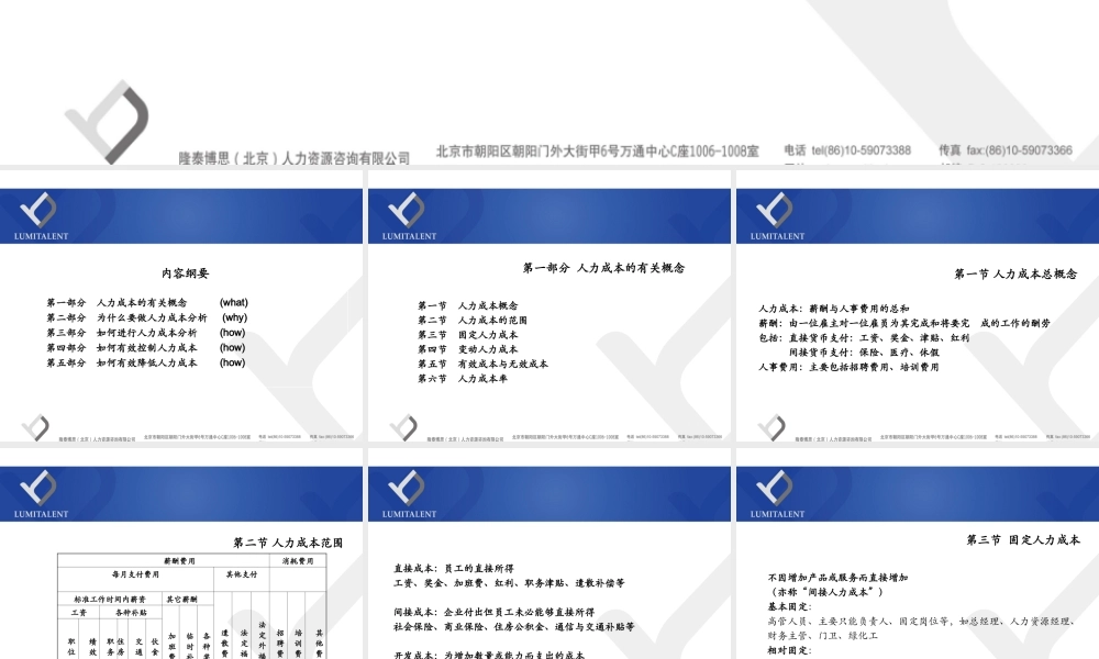 【费用预算】人力资源成本分析 (2).ppt