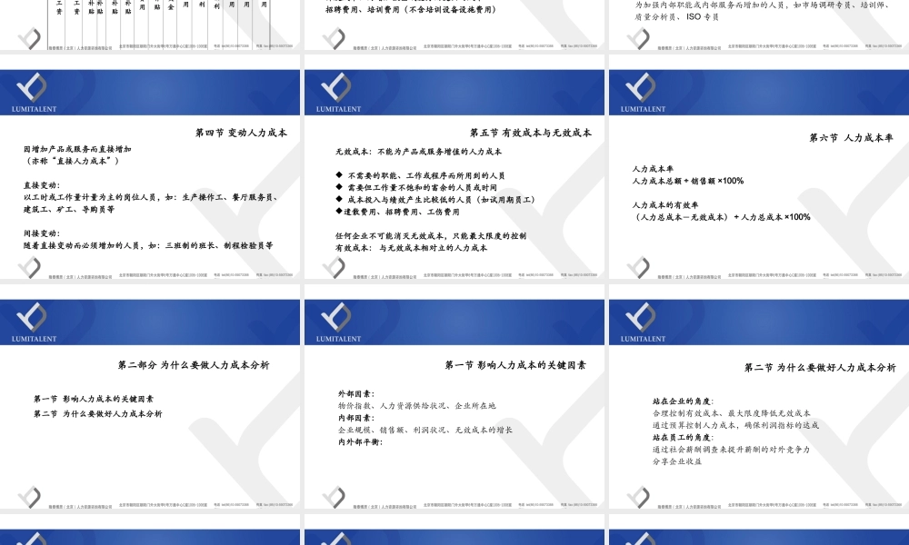 【费用预算】人力资源成本分析 (2).ppt