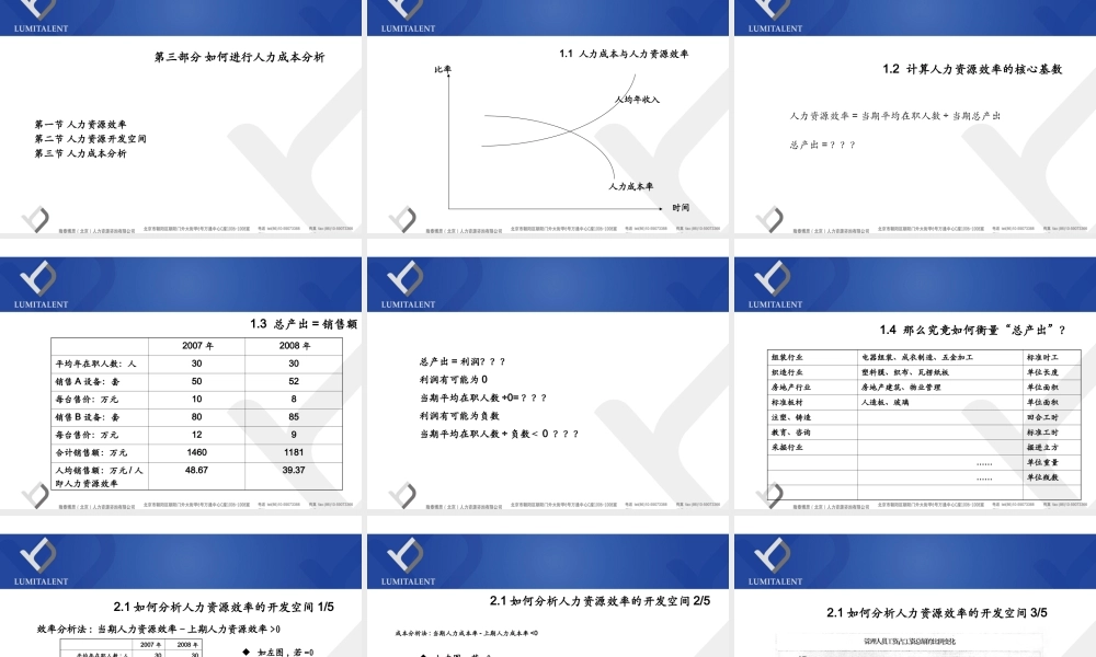 【费用预算】人力资源成本分析 (2).ppt