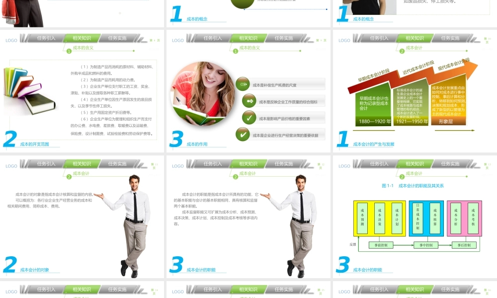 【费用预算】企业成本核算 (2).pptx