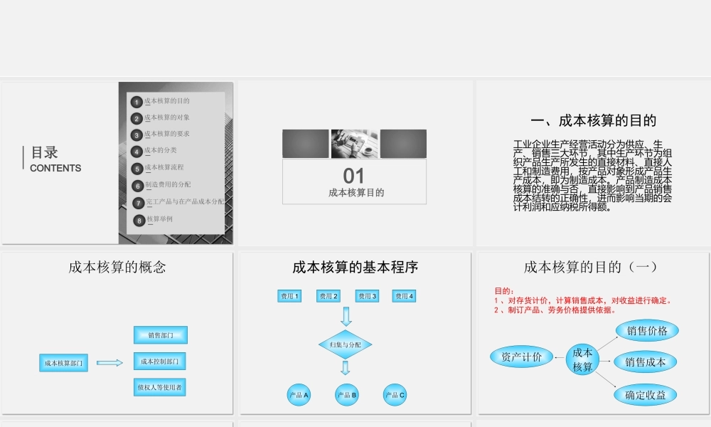 【费用预算】企业人工成本核算 (2).pptx