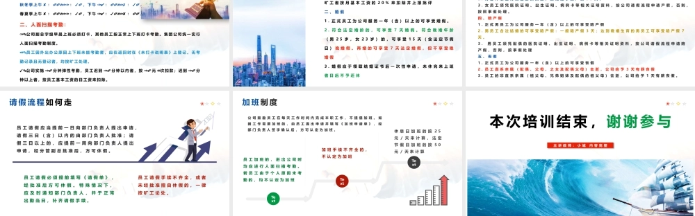 【行政体系】企业公司规章制度员工 (2).pptx