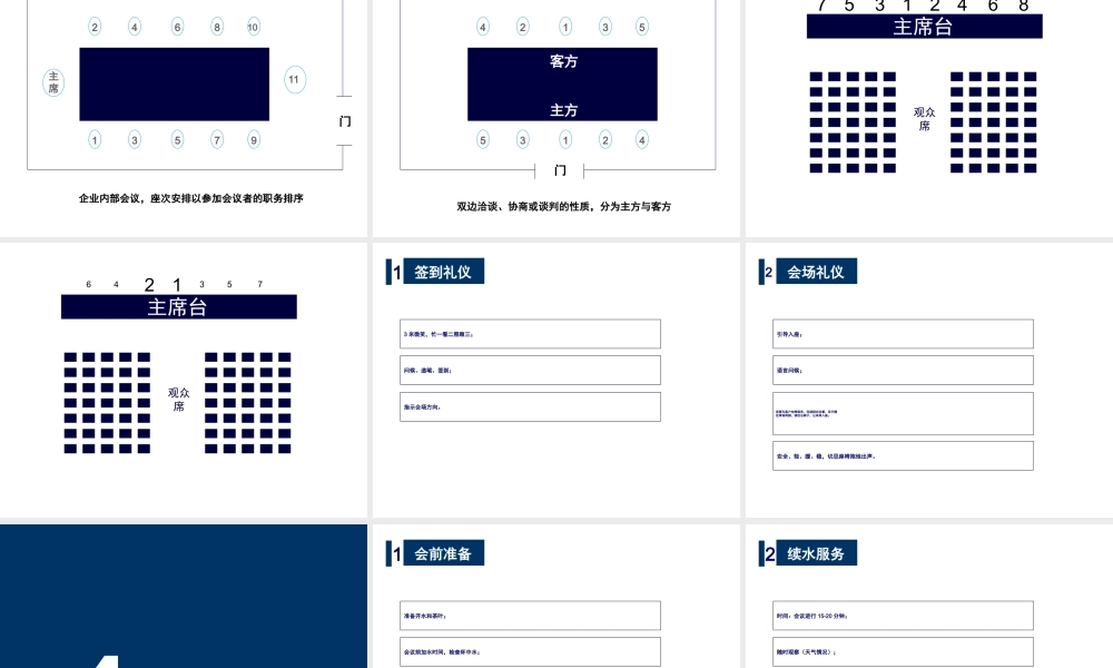 【前台培训】】会议礼仪 (2).ppt