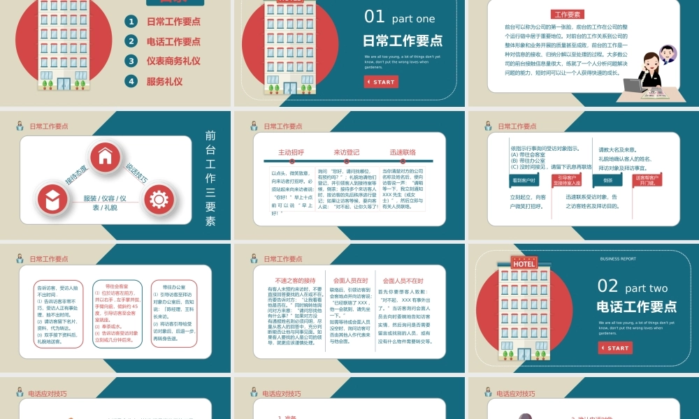 【前台培训】前台培训 (2).pptx