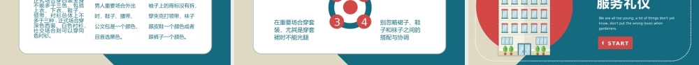 【前台培训】前台培训 (2).pptx
