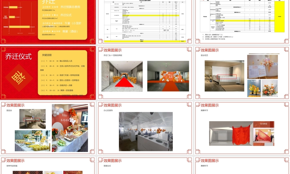 【搬迁管理】迁仪式方案及费用预算-某公司 (2).pptx
