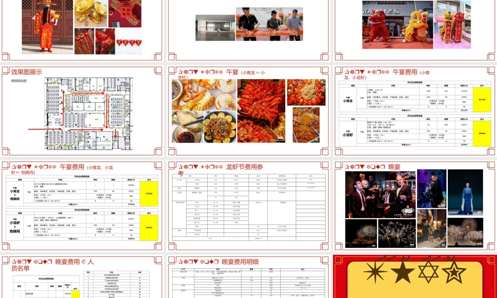 【搬迁管理】迁仪式方案及费用预算-某公司 (2).pptx