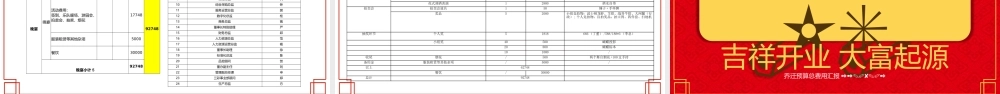 【搬迁管理】迁仪式方案及费用预算-某公司 (2).pptx