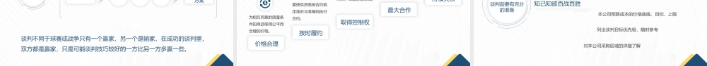 12-园林工程材料采购管理培训 (2).pptx