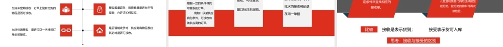 10-企业员工商务采购培训管理 (2).pptx