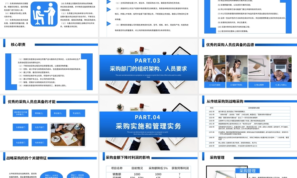 5-采购管理培训(2).pptx