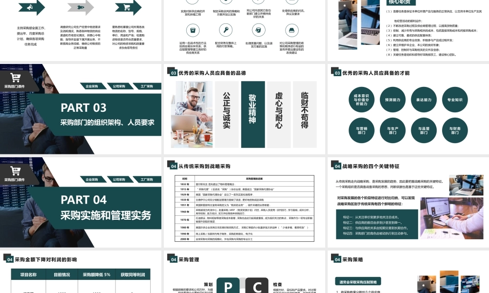 4-采购管理培训 (2).pptx