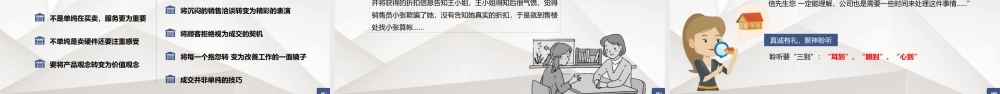 房地产销售培训 (2).pptx