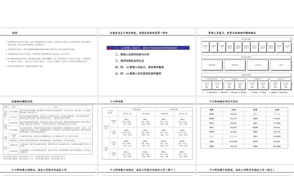 管理人员心理特征分析报告 (3).ppt