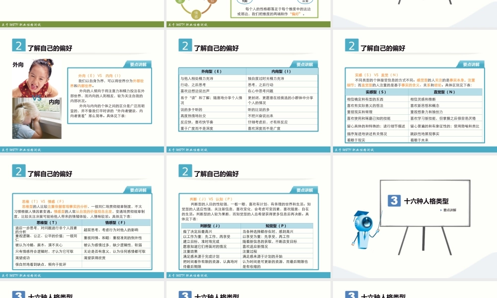 关于MBTI职业性格测试 (6).ppt