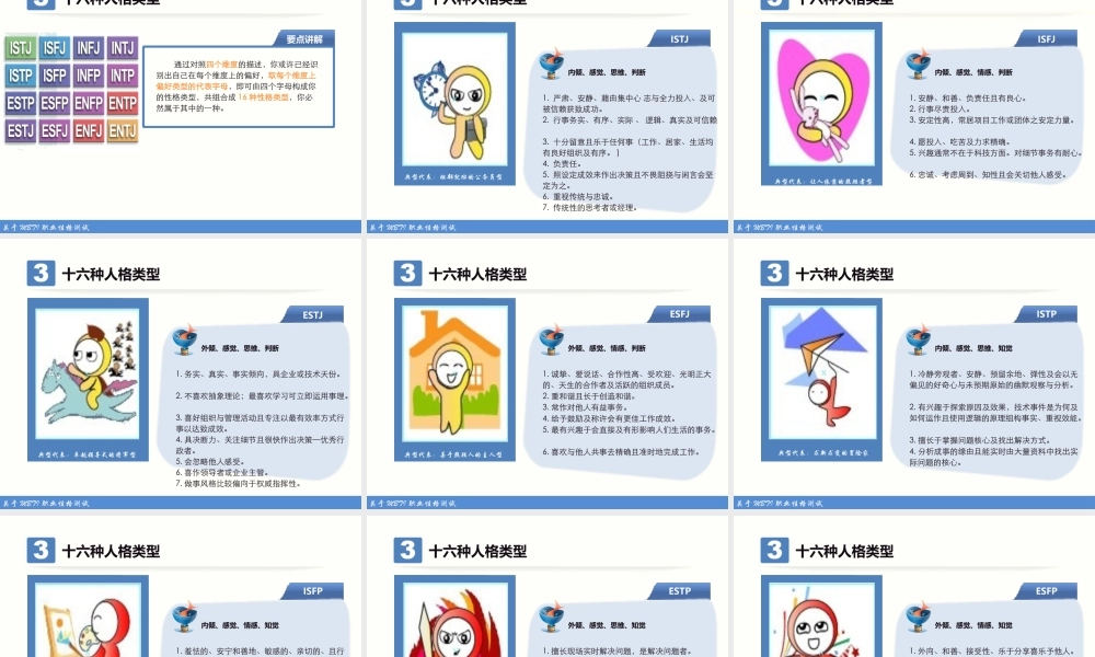 关于MBTI职业性格测试 (6).ppt