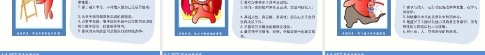关于MBTI职业性格测试 (6).ppt