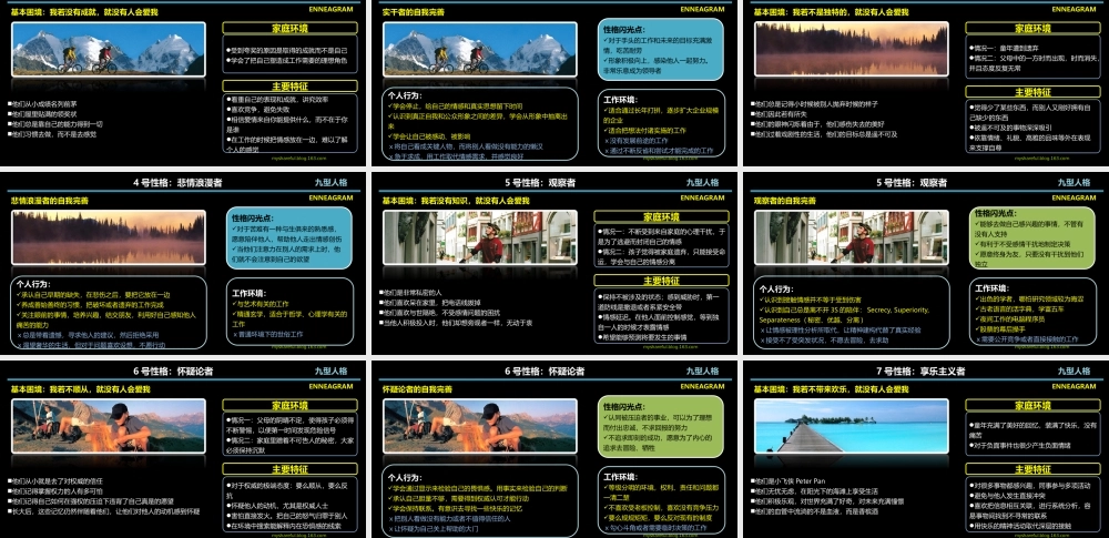 2.九型人格理论分类介绍 (2).ppt