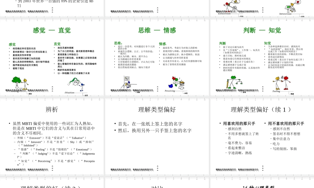 MBTI介绍与解析 (2).ppt