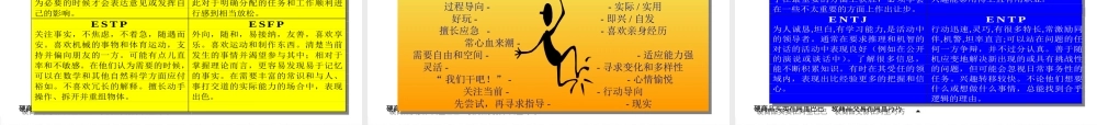 MBTI介绍与解析 (2).ppt
