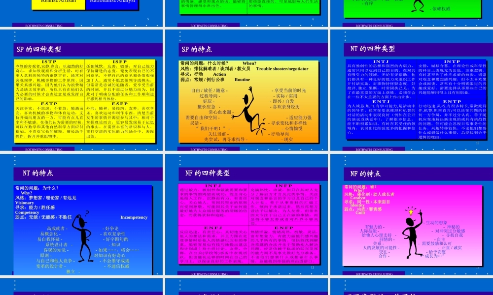 MBTI实例讲解ppt版 (2).ppt