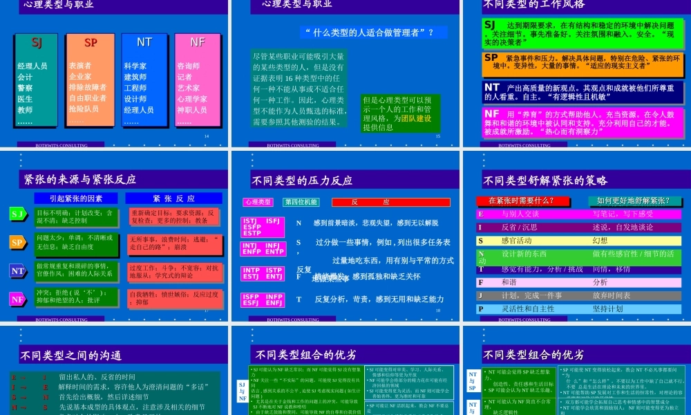 MBTI实例讲解ppt版 (2).ppt