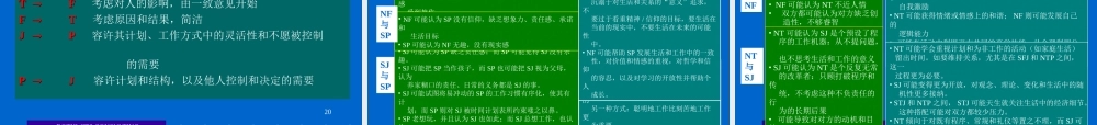 MBTI实例讲解ppt版 (2).ppt