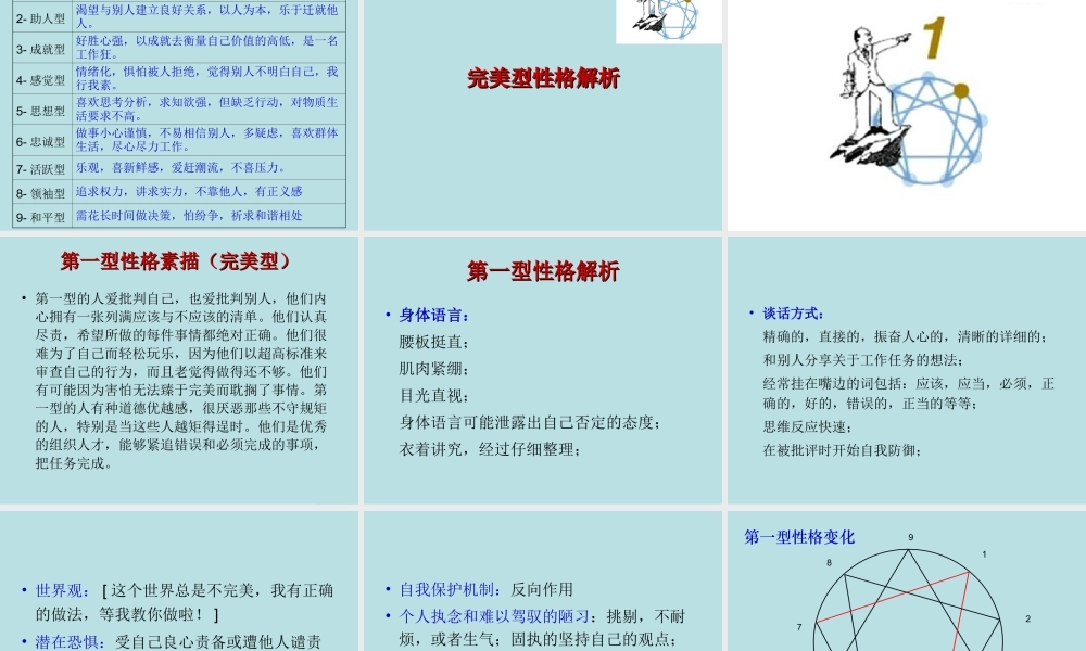 九型人格(心理学) (2).ppt