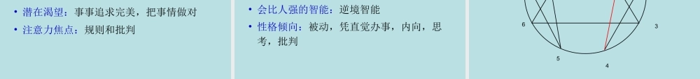 九型人格(心理学) (2).ppt