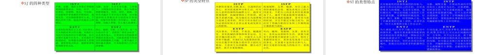 行为风格测验MBTI操作使用指导手册 (3).ppt