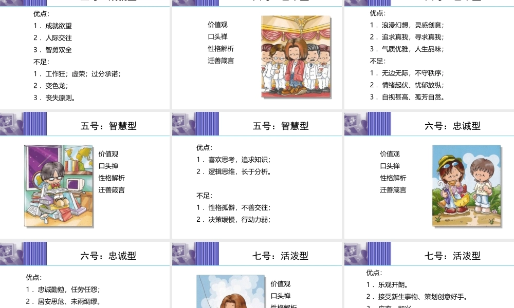 九型人格及其在职场中的应用（PPT 64页） (3).ppt