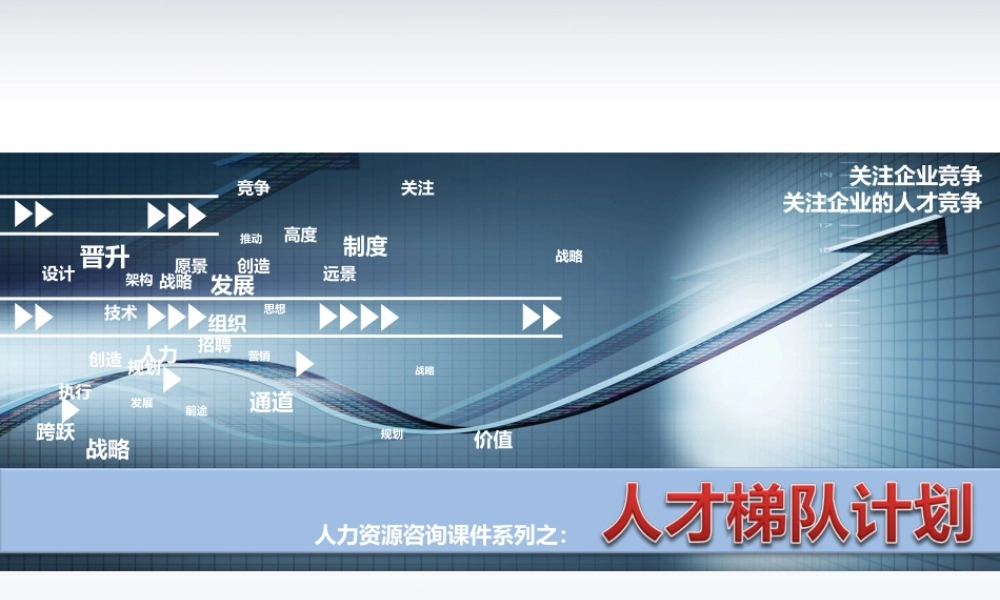 2018-企业人才梯队计划-(非常实用).ppt