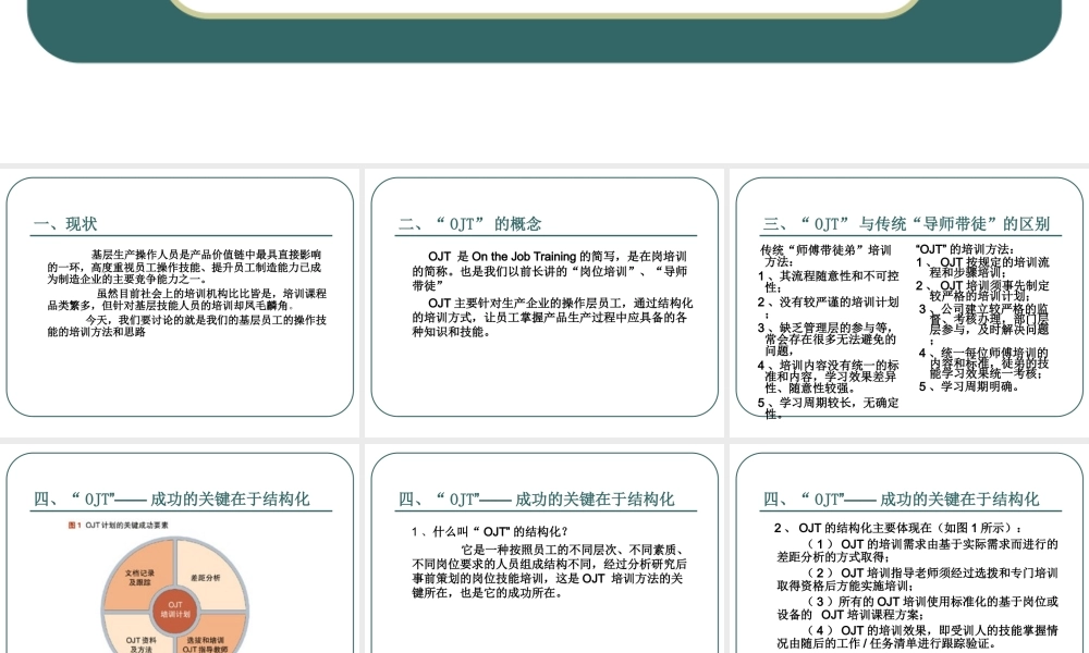 【方法论】导师带徒（OJT)工作方法.ppt