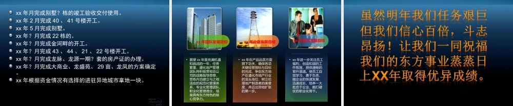 房地产公司年终总结(精美PPT).ppt