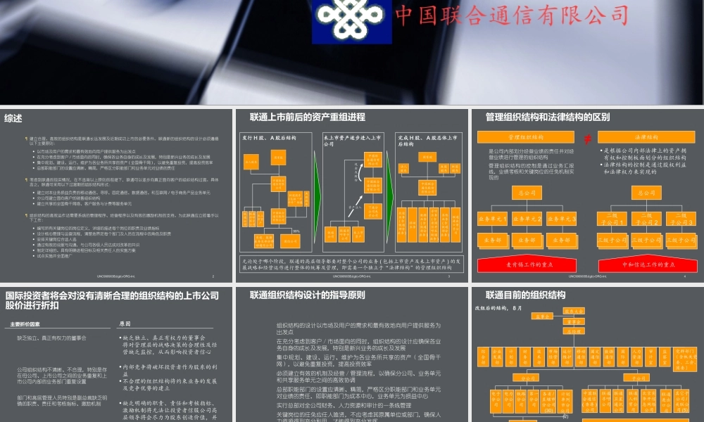 【实例】中国联合通信有限公司组织结构图.ppt