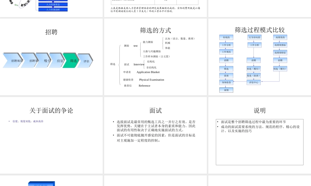 【实例】中化石油中心 招聘面试内部培训讲义-53页.ppt