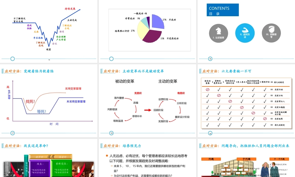 【方法】企业变革与创新.pptx