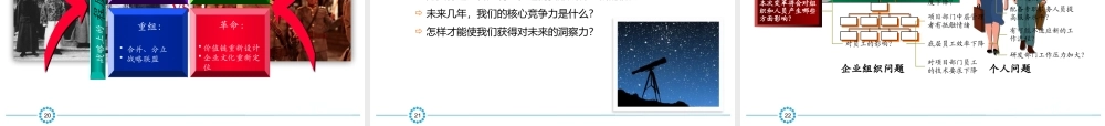 【方法】企业变革与创新.pptx